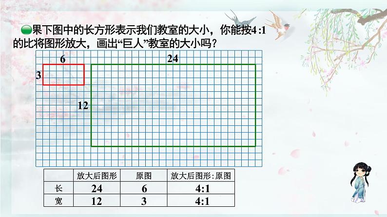 北师大版六年级数学下册  二 比例 第6课时 图形的放大和缩小(教学课件)第3页