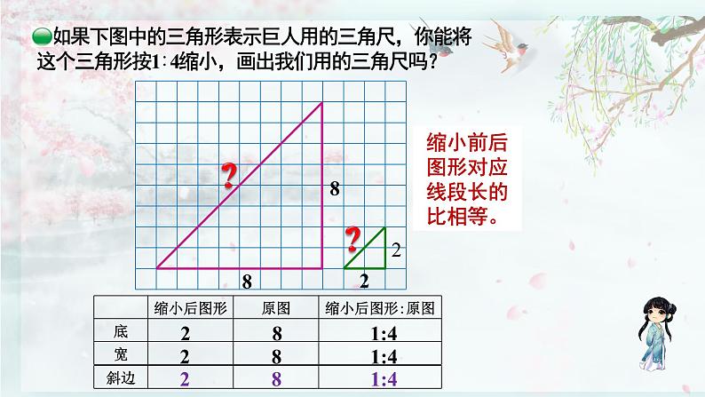 北师大版六年级数学下册  二 比例 第6课时 图形的放大和缩小(教学课件)第7页