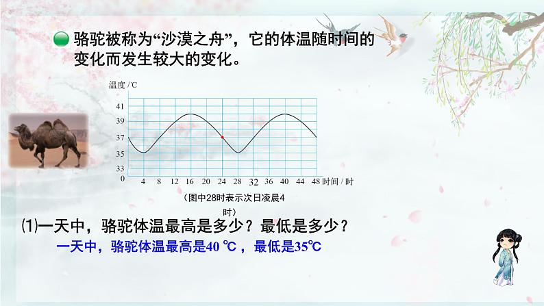 北师大版六年级数学下册 四 正比例与反比例 第1课时 变化的量(教学课件)04