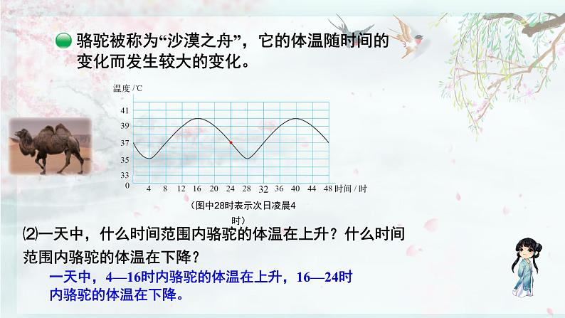 北师大版六年级数学下册 四 正比例与反比例 第1课时 变化的量(教学课件)05