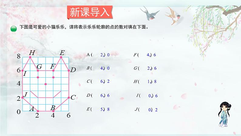 北师大版六年级数学下册  数学好玩 第3课时 可爱的小猫(教学课件)第2页