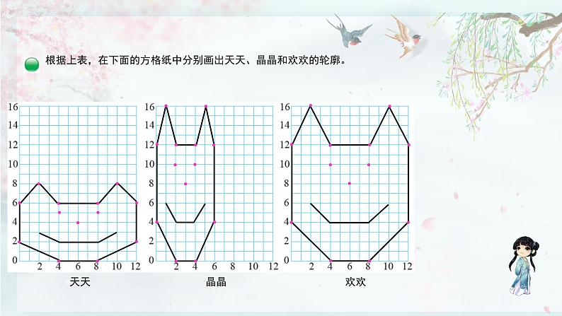 北师大版六年级数学下册  数学好玩 第3课时 可爱的小猫(教学课件)第5页