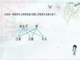 北师大版六年级数学下册 整理与复习  第1课时 解决问题的策略（1）(教学课件)