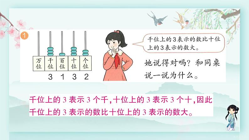 人教版二年级数学下册 第七单元 万以内数的认识     练习十八(教学课件)02