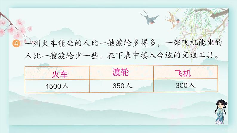 人教版二年级数学下册 第七单元 万以内数的认识     练习十八(教学课件)05