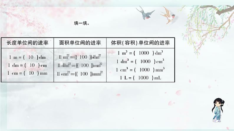 北师大版六年级数学下册 整理与复习  1.图形与测量（1）、（2）(教学课件)06