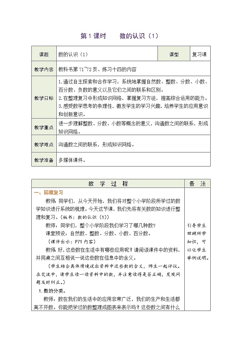 6.1 数的认识（1）（教案）-2023-2024学年六年级下册数学人教版第1页