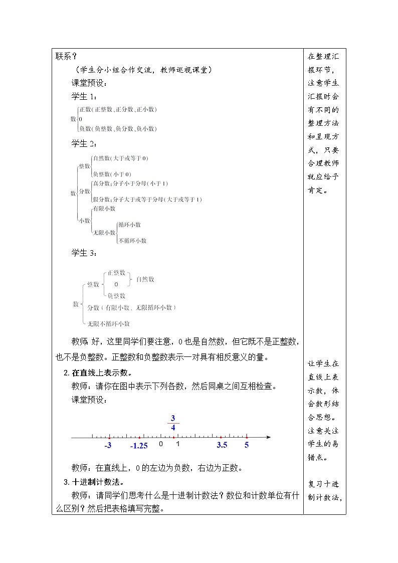 6.1 数的认识（1）（教案）-2023-2024学年六年级下册数学人教版第2页