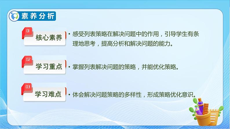 【核心素养】北师大版数学三年级下册-数学好玩2.我们一起去游园（教学课件）第5页