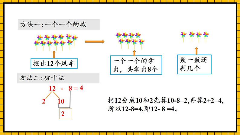 【新课标】人教版数学一年级下册 2.2《十几减8、7、6》课件+教案+分层练习08