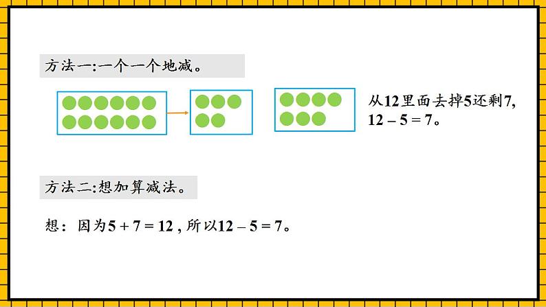 【新课标】人教版数学一年级下册 2.3《十几减5、4、3》课件第7页