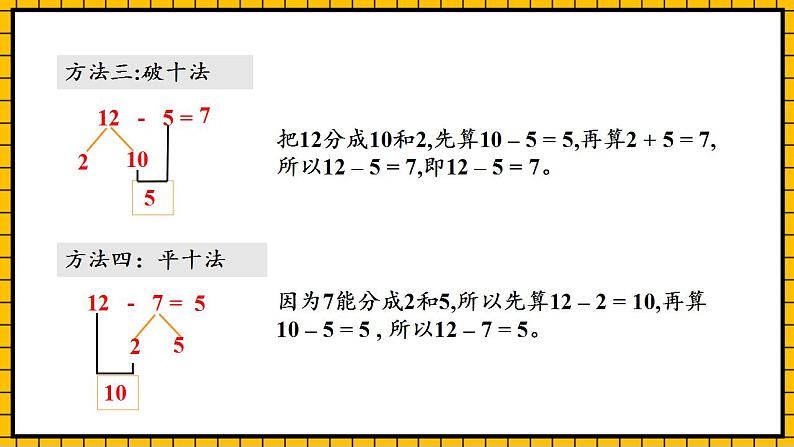 【新课标】人教版数学一年级下册 2.3《十几减5、4、3》课件第8页