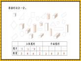 【新课标】人教版数学一年级下册 3.1《分类与整理》课件+教案+分层练习