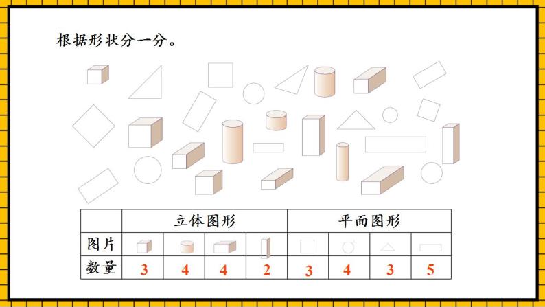 【新课标】人教版数学一年级下册 3.1《分类与整理》课件+教案+分层练习05