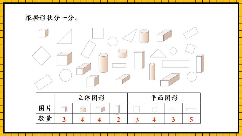 【新课标】人教版数学一年级下册 3.1《分类与整理》课件+教案+分层练习05