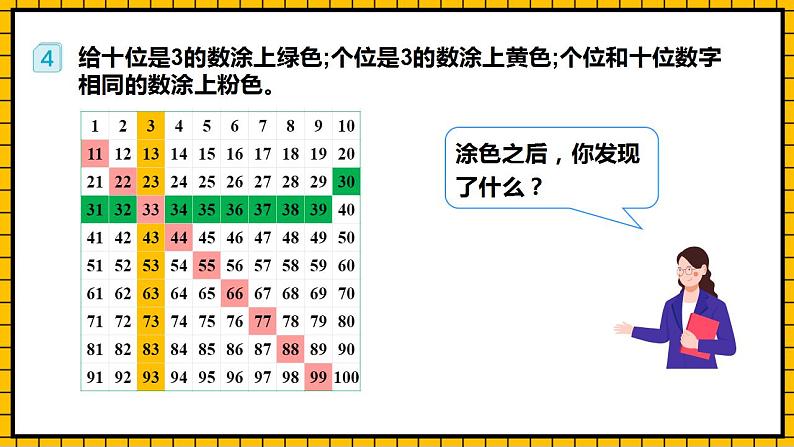 【新课标】人教版数学一年级下册 4.3《数的顺序与比较大小》课件+教案+分层练习07