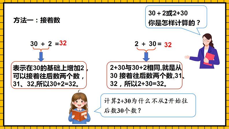 【新课标】人教版数学一年级下册 4.5《整十数加一位数及相应的减法》课件+教案+分层练习07