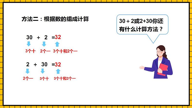 【新课标】人教版数学一年级下册 4.5《整十数加一位数及相应的减法》课件+教案+分层练习08