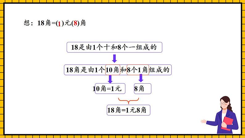 【新课标】人教版数学一年级下册 5.3《人民币的简单计算与应用》课件+教案+分层练习08