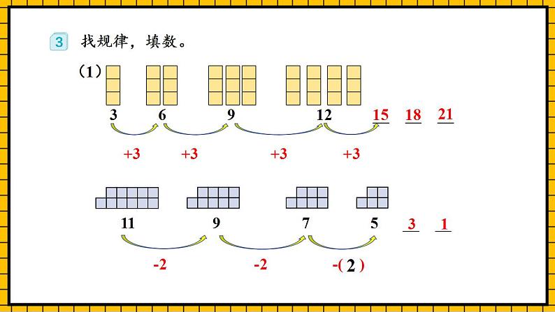 【新课标】人教版数学一年级下册 7.2《找规律(二)》课件第7页