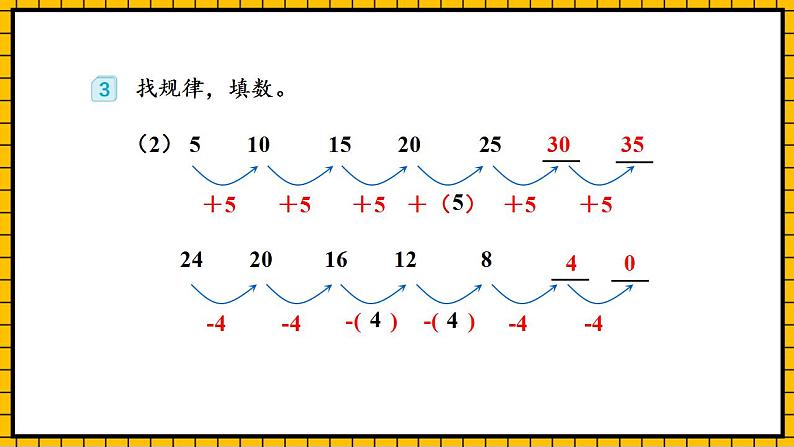 【新课标】人教版数学一年级下册 7.2《找规律(二)》课件第8页