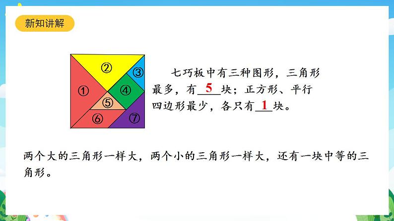 【新课标】人教版数学一年级下册 1.3《七巧板》课件07