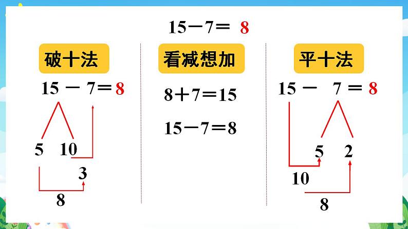 【新课标】人教版数学一年级下册 2.8《整理和复习(1)》课件05