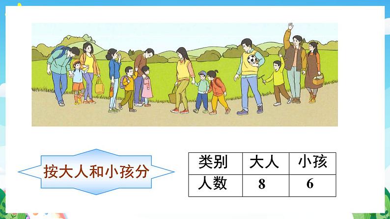 【新课标】人教版数学一年级下册 3.2《分类与整理(2)》课件08