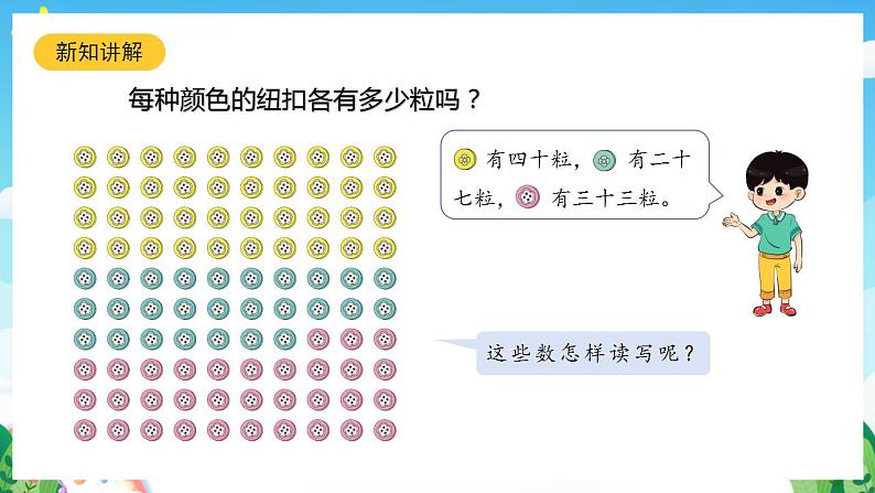 【新课标】人教版数学一年级下册 4.2《读数、写数》课件04