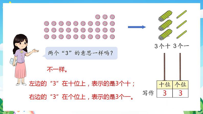 【新课标】人教版数学一年级下册 4.2《读数、写数》课件07