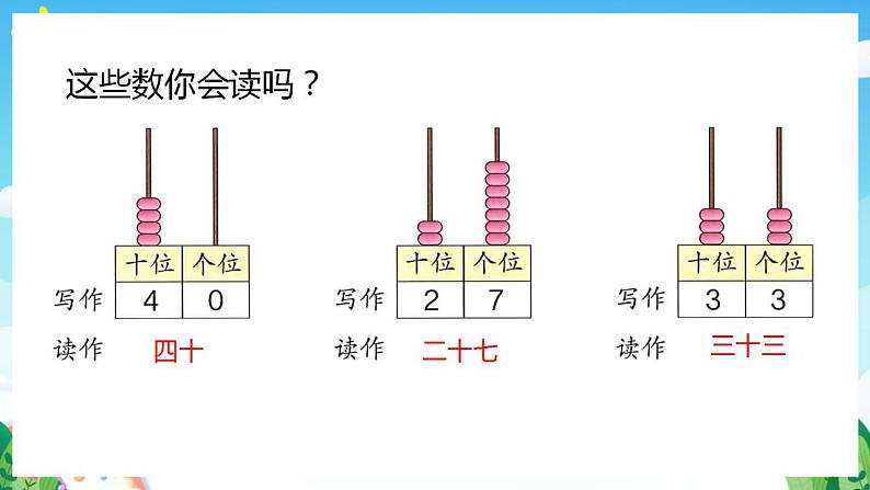 【新课标】人教版数学一年级下册 4.2《读数、写数》课件08