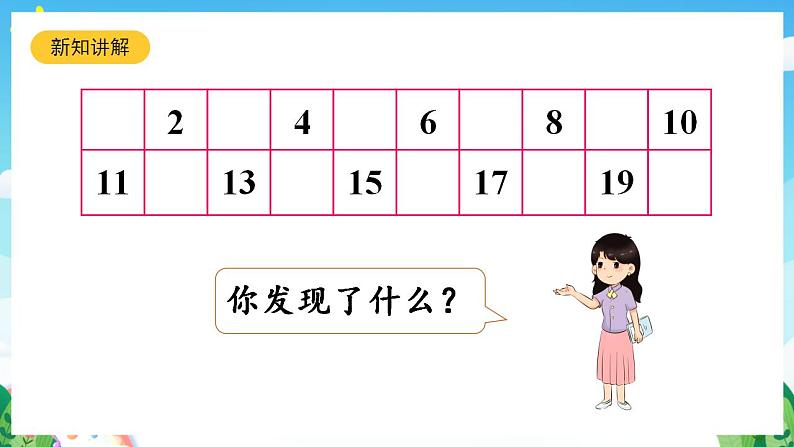 【新课标】人教版数学一年级下册 4.3《数的顺序》课件07