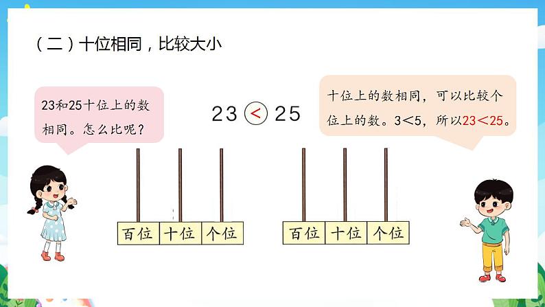 【新课标】人教版数学一年级下册 4.4《数的大小比较》课件06