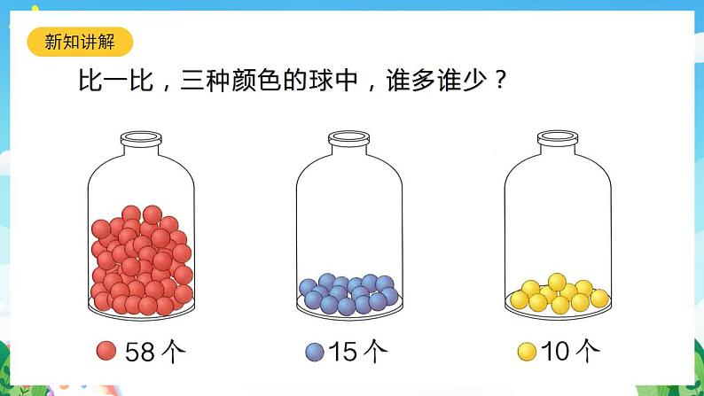 【新课标】人教版数学一年级下册 4.5《多些 少些》课件06