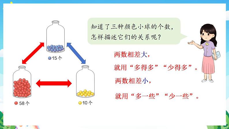 【新课标】人教版数学一年级下册 4.5《多些 少些》课件07