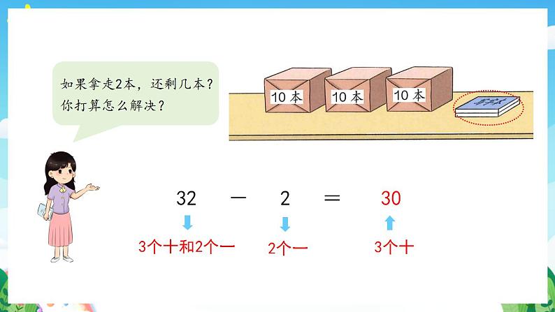 【新课标】人教版数学一年级下册 4.7《整十数加一位数及相应的减法》课件07