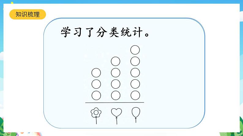 【新课标】人教版数学一年级下册 8.1《100以内数的认识和加减法》课件04