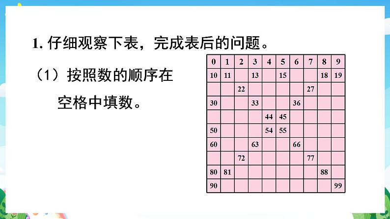 【新课标】人教版数学一年级下册 8.1《100以内数的认识和加减法》课件05