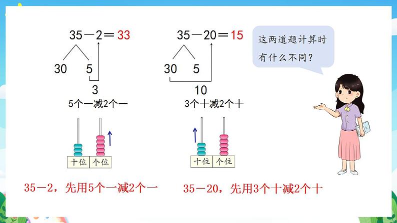 【新课标】人教版数学一年级下册 6.5《两位数减一位数、整十数(1)》课件06