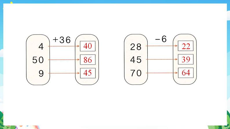 【新课标】人教版数学一年级下册 6.11《整理和复习(1)》课件06