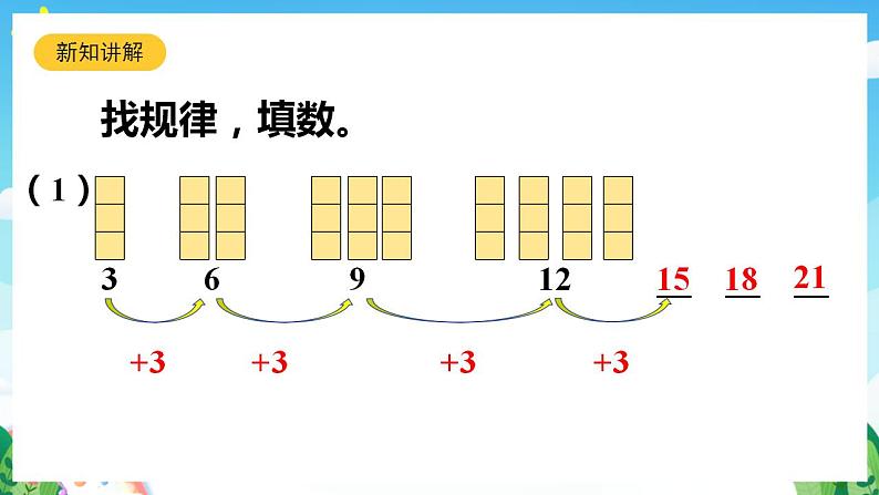 【新课标】人教版数学一年级下册 7.2《找规律(2)》课件06