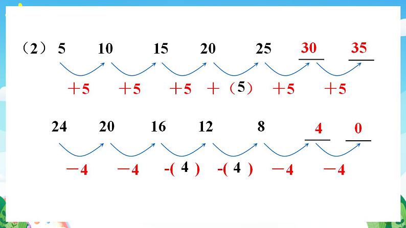 【新课标】人教版数学一年级下册 7.2《找规律(2)》课件08