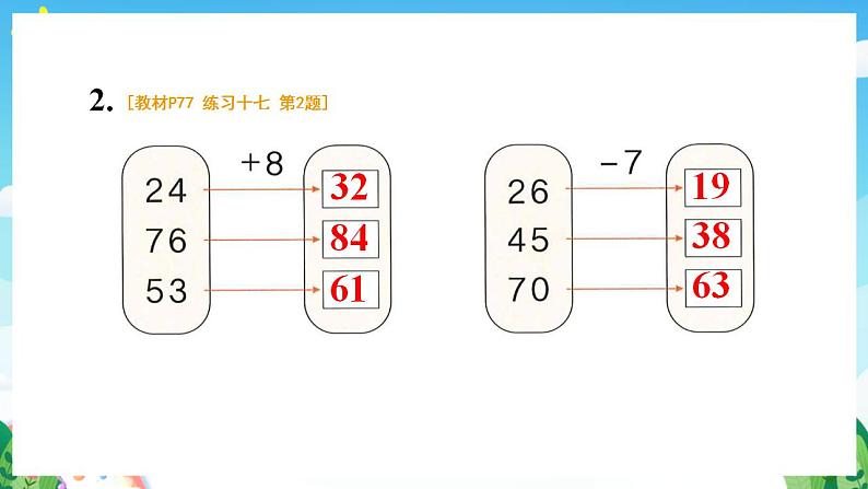 【新课标】人教版数学一年级下册《练习十七》课件05