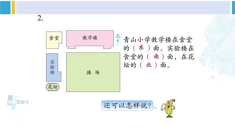 苏教版二年级数学下册3 认识方向第2课时 认识平面图（课件）06