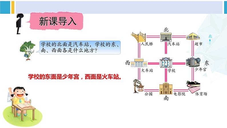 苏教版二年级数学下册3 认识方向第3课时 认识东北、西北、东南、西南（课件）02