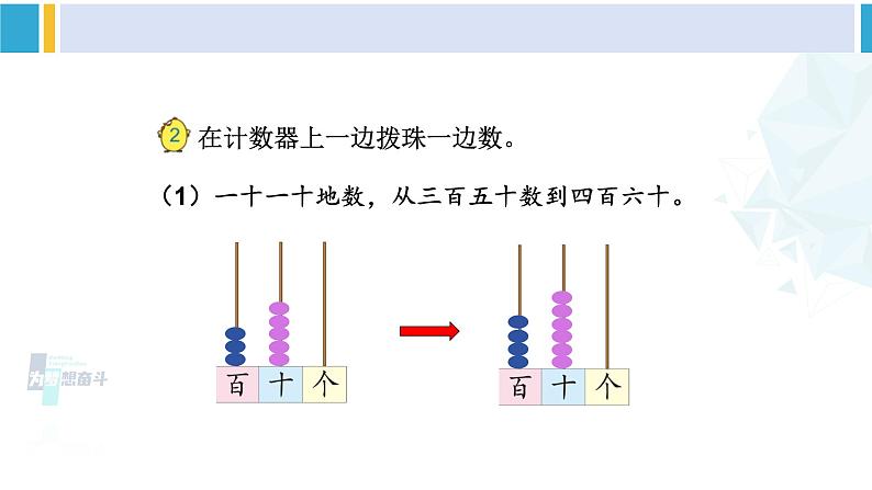 苏教版二年级数学下册4 认识万以内的数 第2课时 千以内数的读写（课件）03