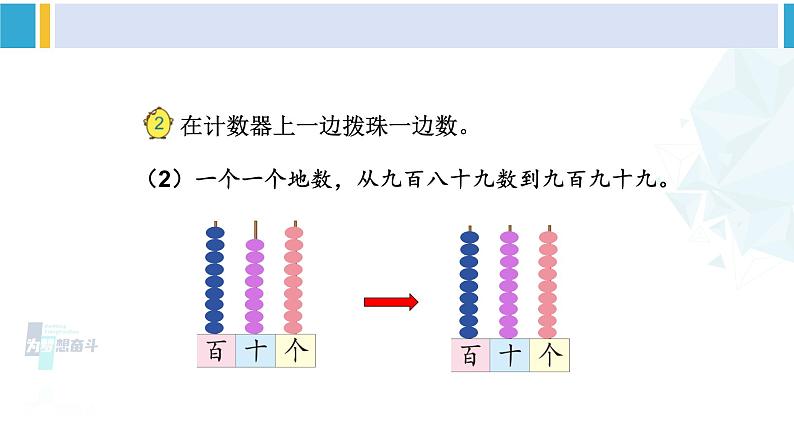 苏教版二年级数学下册4 认识万以内的数 第2课时 千以内数的读写（课件）05