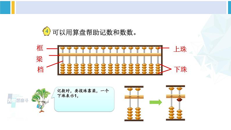 苏教版二年级数学下册4 认识万以内的数 第4课时 用算盘表示数（课件）03