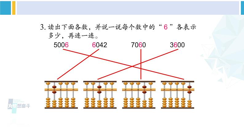 苏教版二年级数学下册4 认识万以内的数 练习四（课件）04