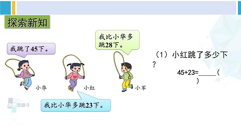 苏教版二年级数学下册6 两、三位数的加法和减法 第1课时 两位数加两位数的口算（课件）03